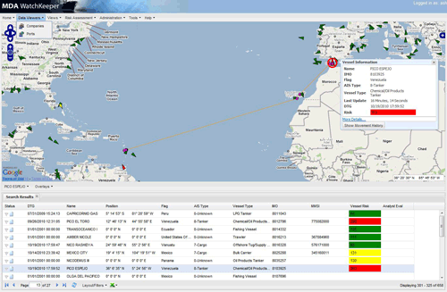 Summary and Movement History for a Vessel